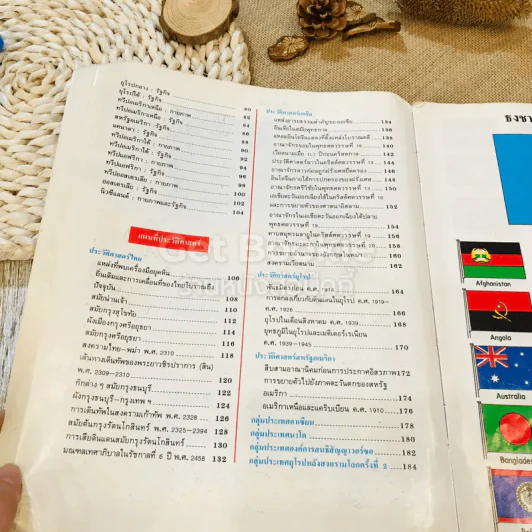 ATLAS หนังสือแผนที่ภูมิศาสตร์-ประวัติศาสตร์ ชั้นม.ต้น รูปที่ 8
