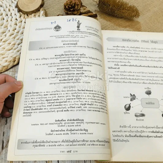 ธรรมศึกษา ชั้นตรี บูรณาการวิถีพุทธ รูปที่ 5