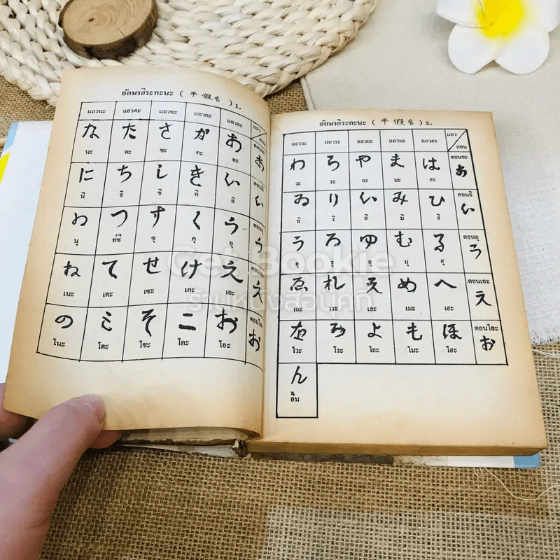 ตำราเรียนภาษาญี่ปุ่นด้วยตนเอง รูปที่ 9