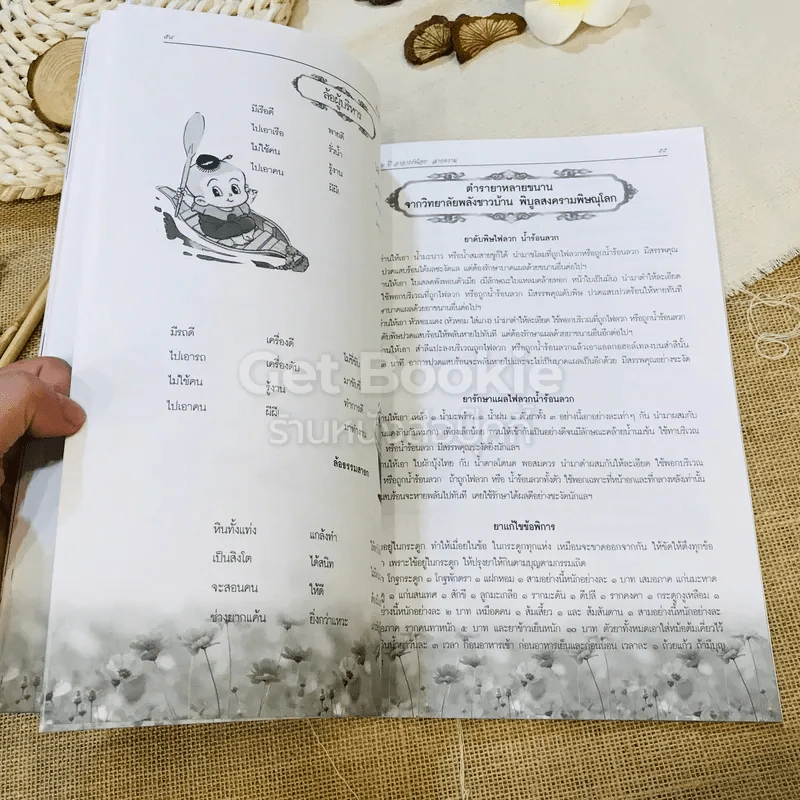 หนังสือที่ระลึก 72 ปี อาจารย์น้อย ลายคราม 10 มิถุนายน 2555 รูปที่ 12