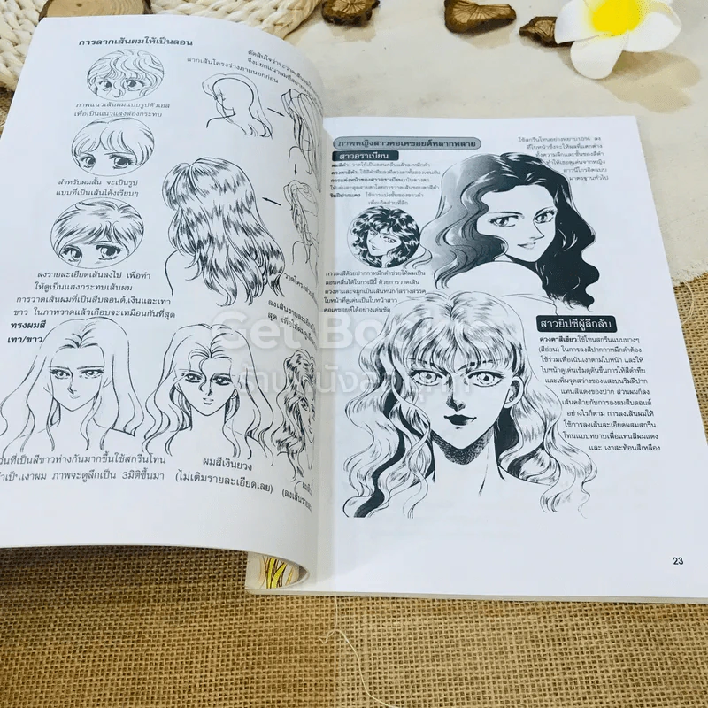 เทคนิคการวาดภาพการ์ตูนหญิงสาวจากทั่วโลก รูปที่ 8