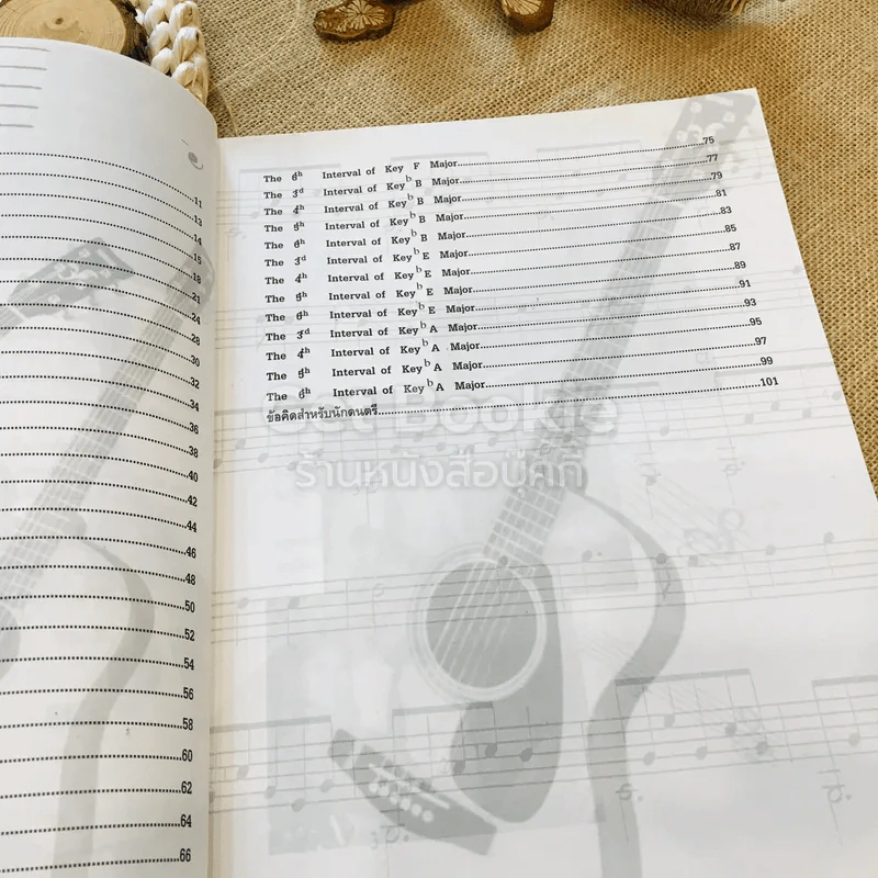 Interval For Guitarist คู่ประสานสำหรับนักกีตาร์ชั้นสูง รูปที่ 9