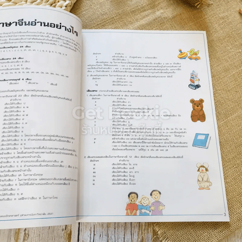 ศัพท์ภาษาจีน 1000 คำที่ควรรู้จัก รูปที่ 6
