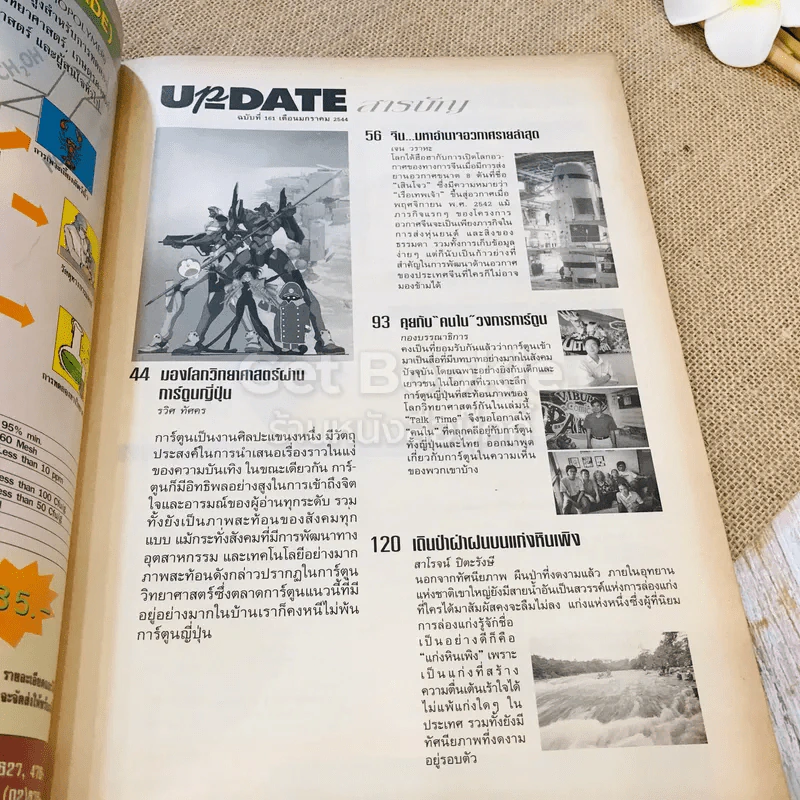 Update ปีที่ 16 ฉบับที่ 161 ม.ค.2544 รูปที่ 5