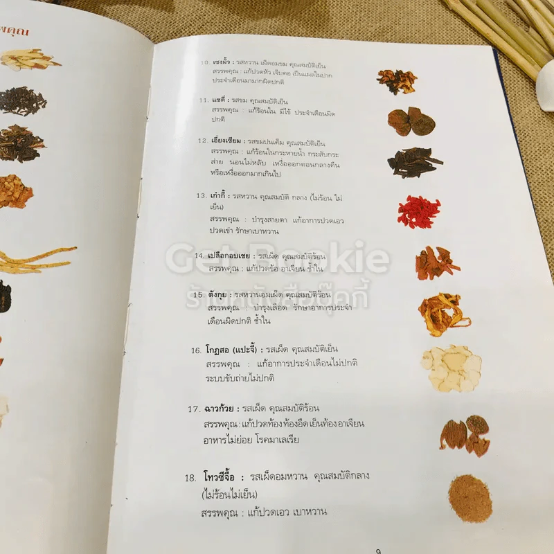 ครัวเกรทคุกเกอร์ รูปที่ 8