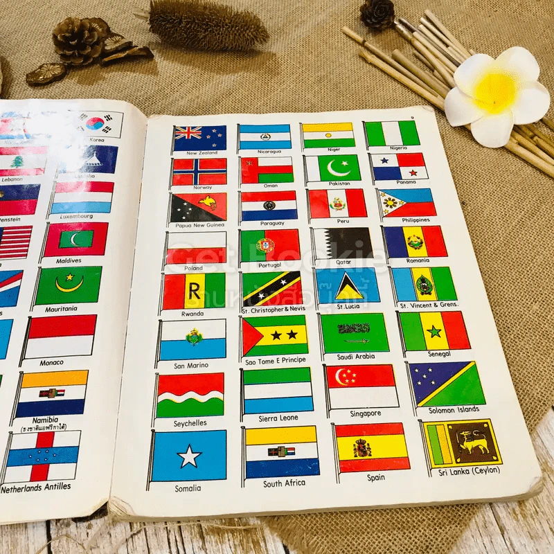 ATLAS หนังสือแผนที่ภูมิศาสตร์-ประวัติศาสตร์ ชั้นม.ต้น รูปที่ 13