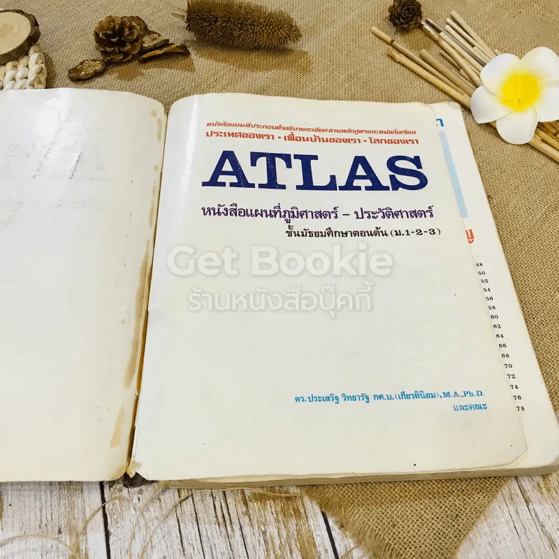 ATLAS หนังสือแผนที่ภูมิศาสตร์-ประวัติศาสตร์ ชั้นม.ต้น รูปที่ 4