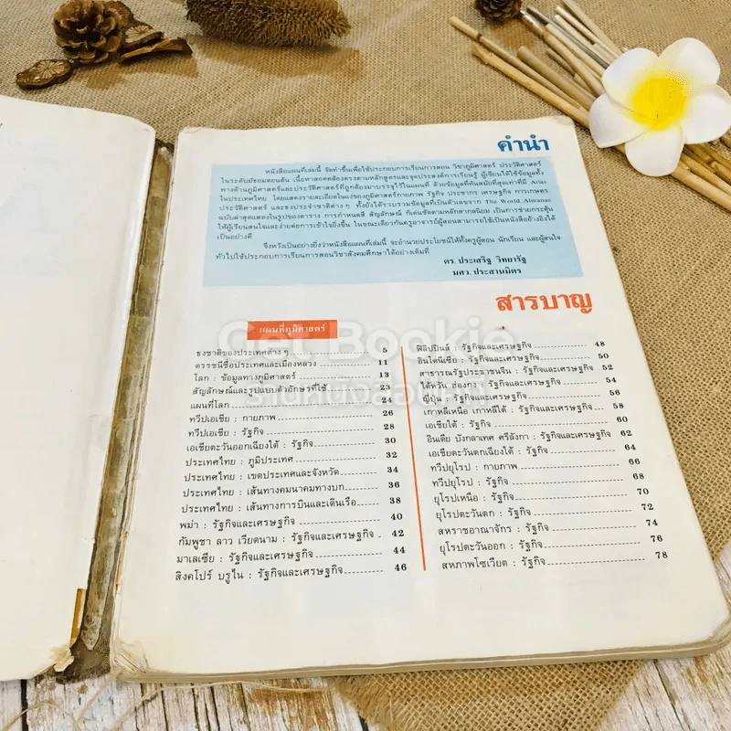 ATLAS หนังสือแผนที่ภูมิศาสตร์-ประวัติศาสตร์ ชั้นม.ต้น รูปที่ 6