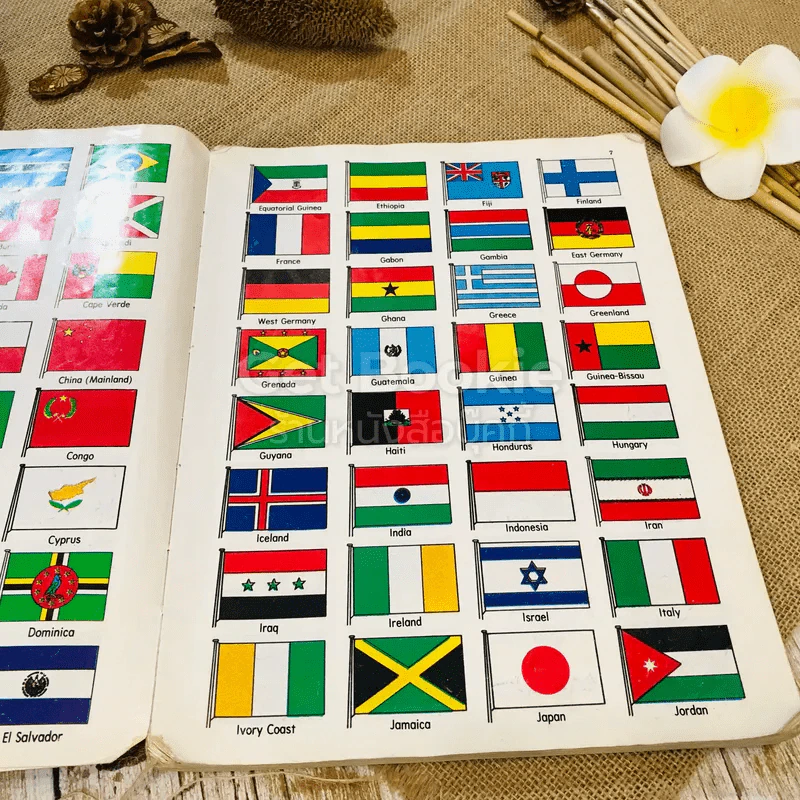ATLAS หนังสือแผนที่ภูมิศาสตร์-ประวัติศาสตร์ ชั้นม.ต้น รูปที่ 11