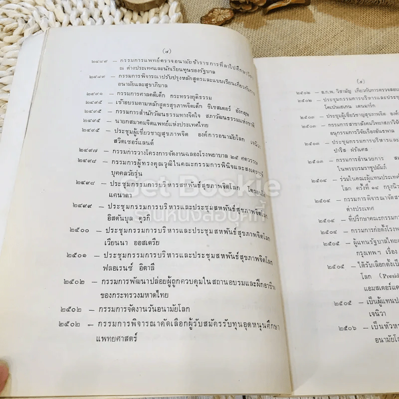 อนุสรณ์เนื่องในงานพระราชทานเพลิงศพ ศาสตราจารย์นายแพทย์ฝน แสงสิงแก้ว รูปที่ 15