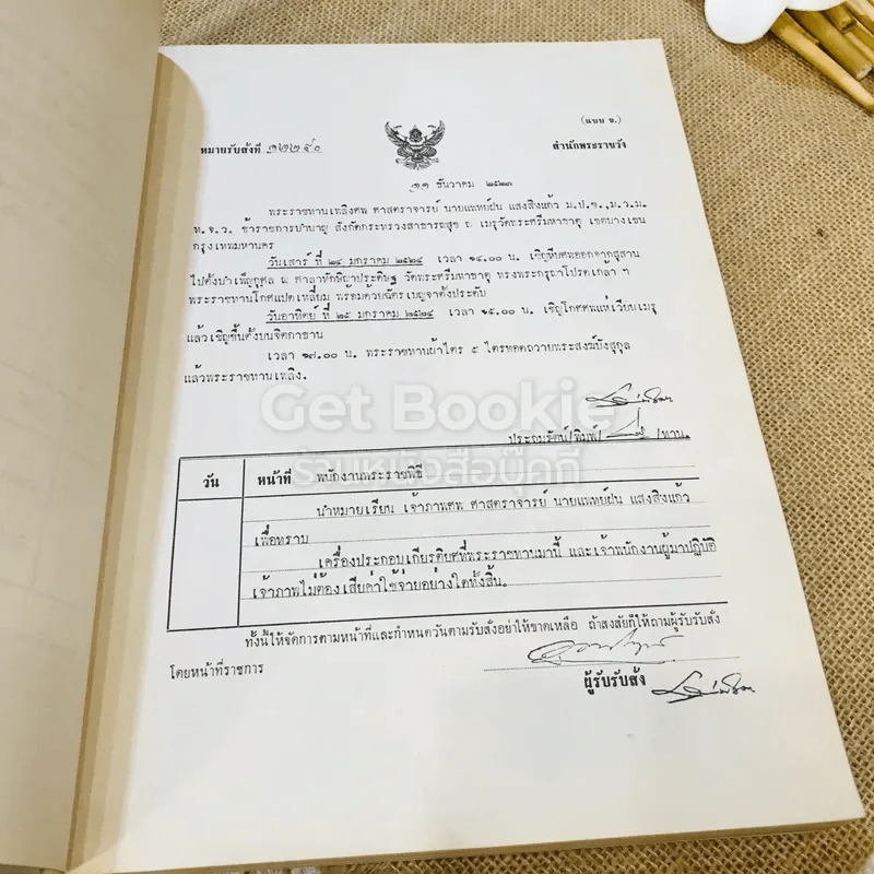 อนุสรณ์เนื่องในงานพระราชทานเพลิงศพ ศาสตราจารย์นายแพทย์ฝน แสงสิงแก้ว รูปที่ 7
