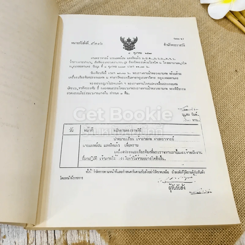 อนุสรณ์เนื่องในงานพระราชทานเพลิงศพ ศาสตราจารย์นายแพทย์ฝน แสงสิงแก้ว รูปที่ 6