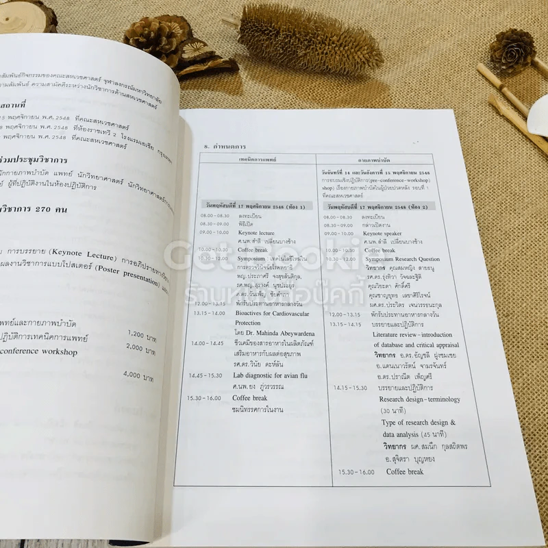 วารสารสหเวชศาสตร์ ปีที่ 5 ฉบับที่ 1-2 ม.ค.-ธ.ค.2548 รูปที่ 10