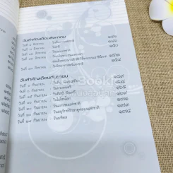 ประวัติวันสำคัญของประเทศไทย รูปที่ 9