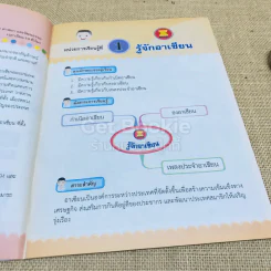 อาเซียนศึกษา ป.1 = 2 เล่ม รูปที่ 4