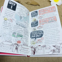 Japan Diary เล่ม 1-2 รูปที่ 7