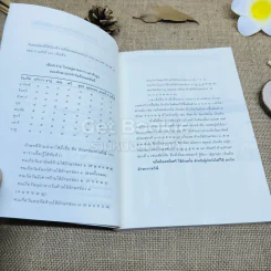 คู่มือตั้งชื่อลูก รูปที่ 8