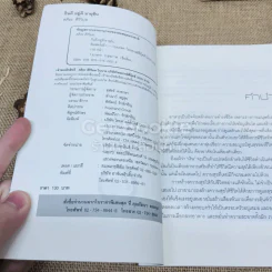 คู่มือดูแลสุขภาพ กินดี อยู่ดี อายุยืน รูปที่ 4