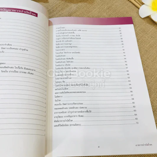 อาหารบำบัดโรค - เฒ่าไม้แห้ง รูปที่ 7
