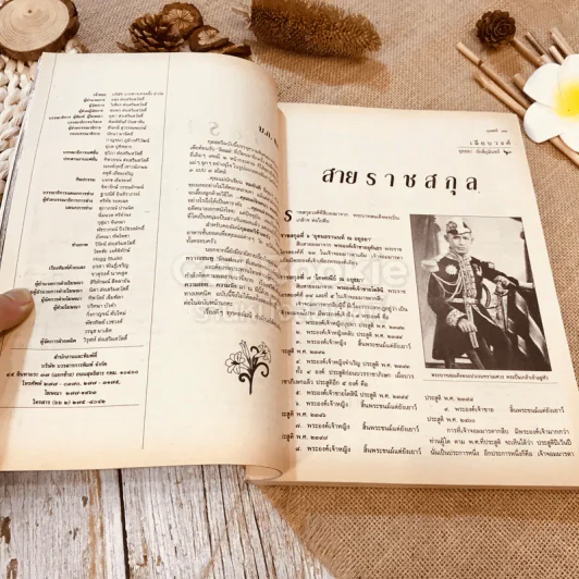 กุลสตรี ปีที่ 23 ฉบับที่ 543 ส.ค.2536 รูปที่ 16