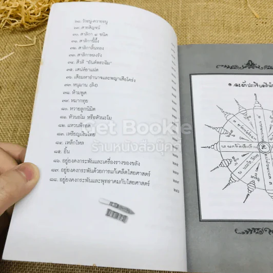 คู่มือไสยเวท 88 เครื่องรางของขลัง คู่แผ่นดินสยาม รูปที่ 13