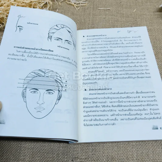 ดวงรวย ดวงจน อ่านคนจากโหงวเฮ้ง รูปที่ 14