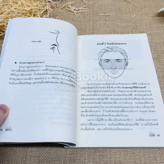 ดวงรวย ดวงจน อ่านคนจากโหงวเฮ้ง รูปที่ 16
