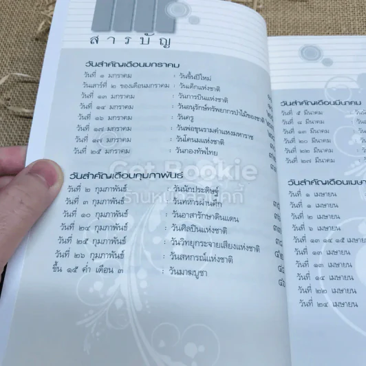ประวัติวันสำคัญของประเทศไทย รูปที่ 6