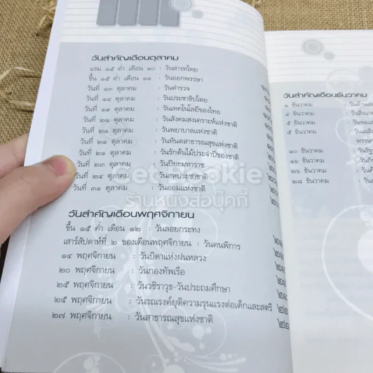 ประวัติวันสำคัญของประเทศไทย รูปที่ 10
