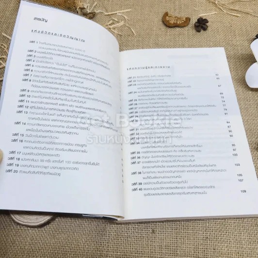 60 วลีที่เปลี่ยนโลก รูปที่ 6