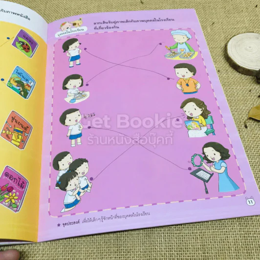 คนเก่งจับคู่ความสัมพันธ์ เล่ม 1-2 + คุณหนูเรียนรู้สระภาษาไทย รูปที่ 10