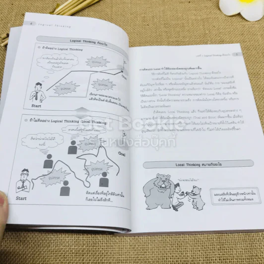 Logical Thinking คิดอย่างมีตรรกะ ชนะทุกเงื่อนไข รูปที่ 12