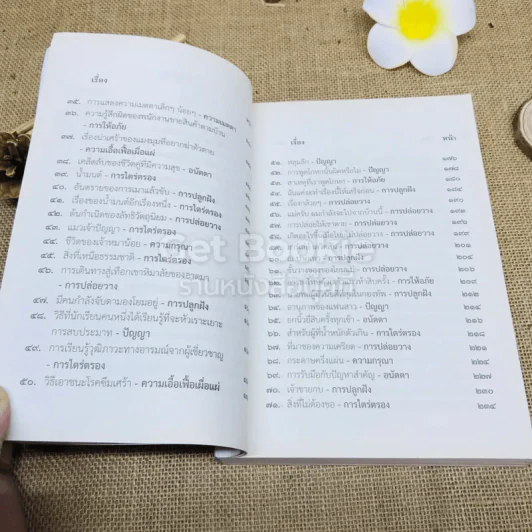 ชวนม่วนชื่น เล่ม 1+2 ธรรมะบันเทิงหลายเรื่องเล่า รูปที่ 15