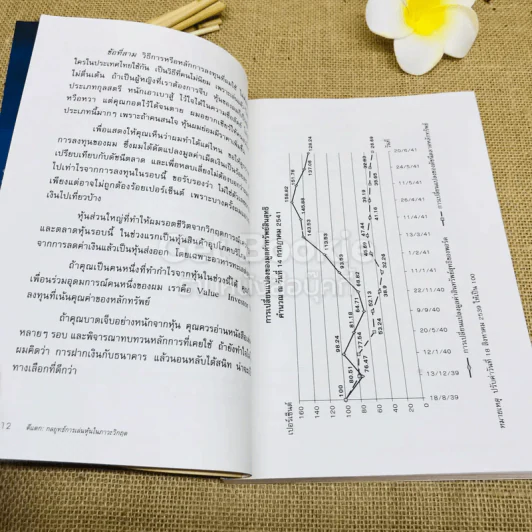 ตีแตก กลยุทธ์การเล่นหุ้นในภาวะวิกฤต รูปที่ 10