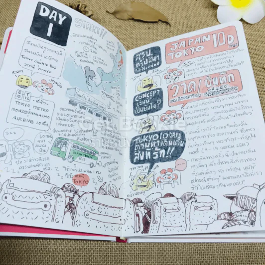 Japan Diary เล่ม 1-2 รูปที่ 7