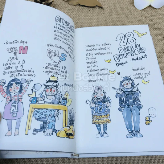 Prague Book 1 (day 1-14) รูปที่ 5