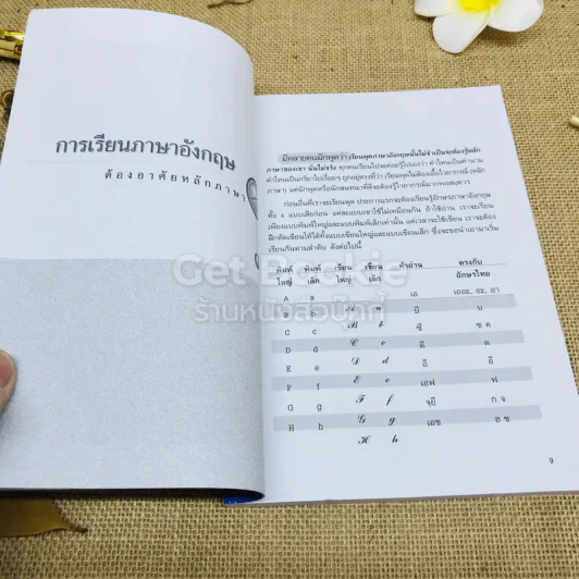 คู่มือเรียนพูดภาษาอังกฤษเบื้องต้น จนพูดคุยกับฝรั่งได้คล่อง ฉบับก้าวทีละขั้น จำได้ไม่มีลืม รูปที่ 7
