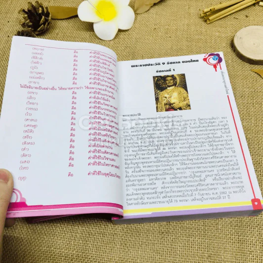 พจนานุกรมไทย ฉบับปรับปรุงใหม่ พ.ศ.2557 รูปที่ 10