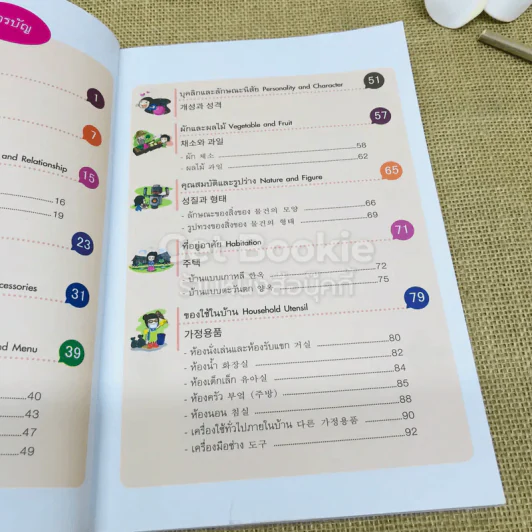 ศัพท์หมวด 4,000 คำ ไทย-เกาหลี รูปที่ 8