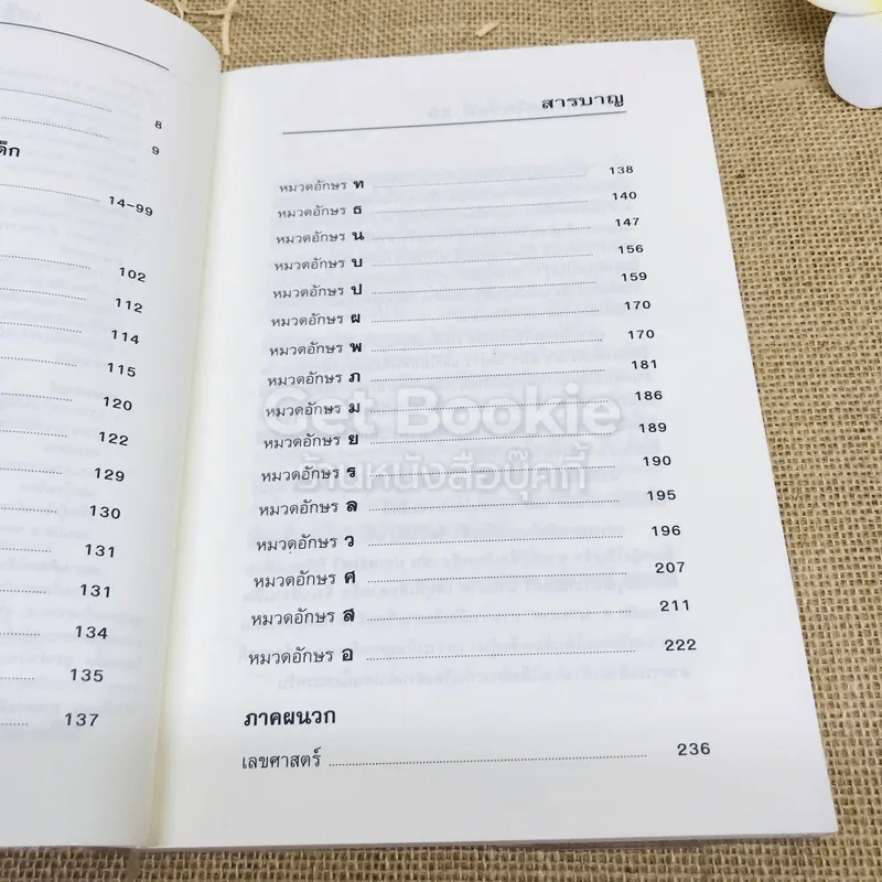 คู่มือตั้งชื่อลูก - เสฐียรพงษ์ วรรณปก รูปที่ 8