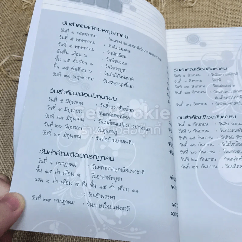 ประวัติวันสำคัญของประเทศไทย รูปที่ 8
