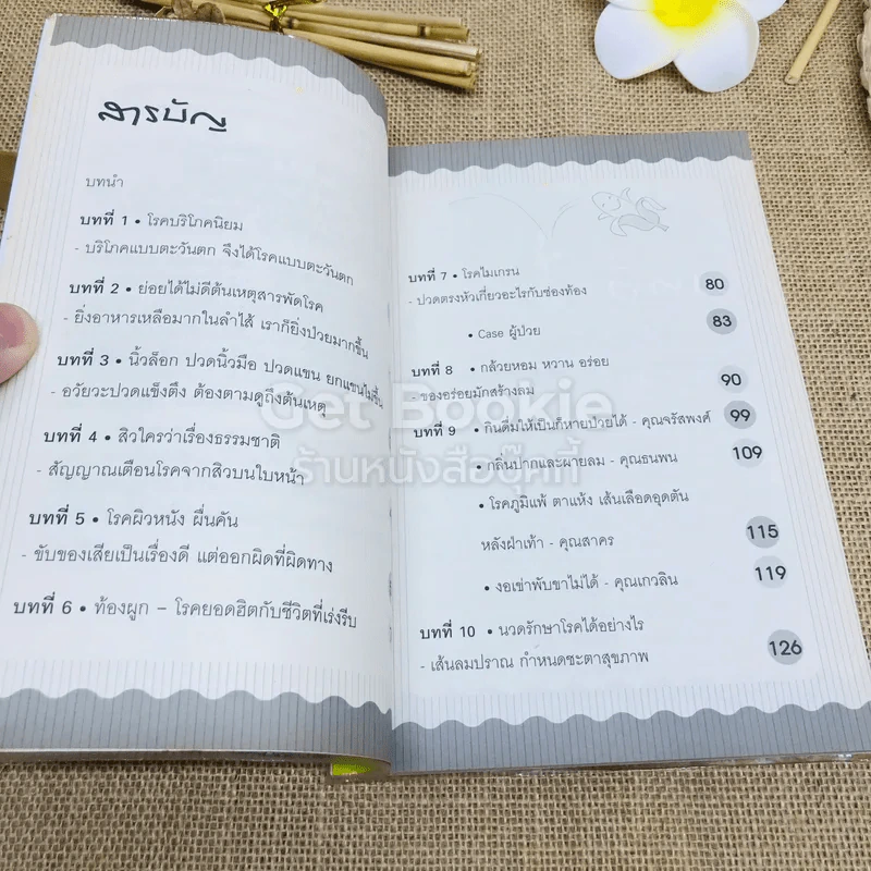 ใครไม่ป่วยยกมือขึ้น ฉบับพกพา รูปที่ 5
