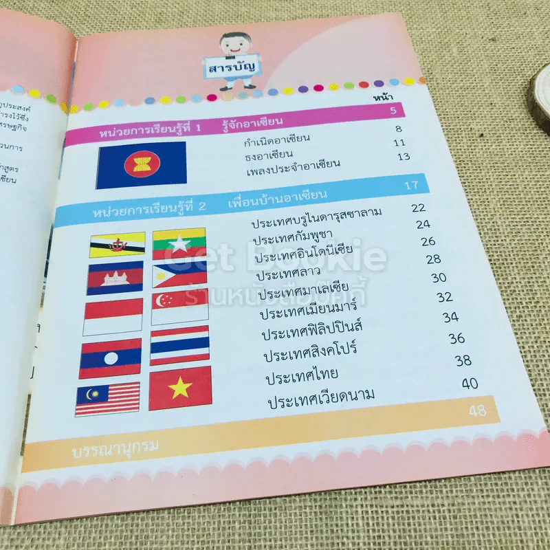 อาเซียนศึกษา ป.1 = 2 เล่ม รูปที่ 3