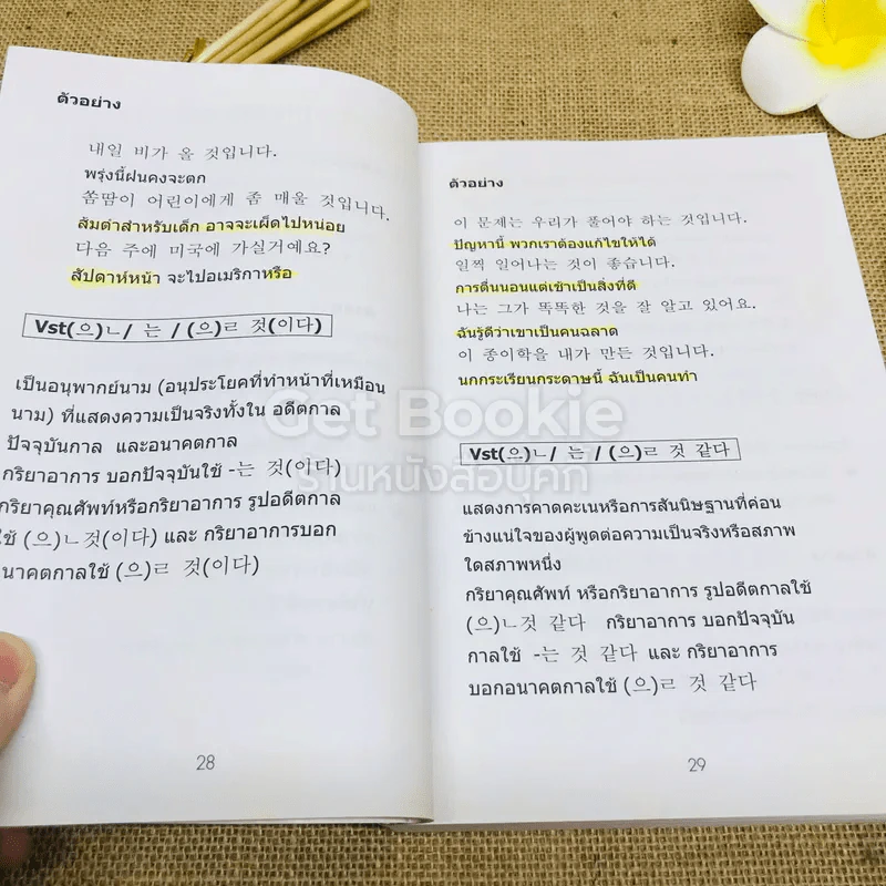ไวยากรณ์ภาษาเกาหลีเบื้องต้น รูปที่ 14