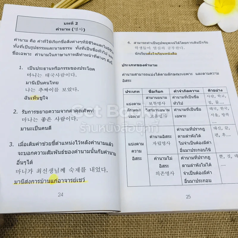 ไวยากรณ์ภาษาเกาหลีเบื้องต้น รูปที่ 12