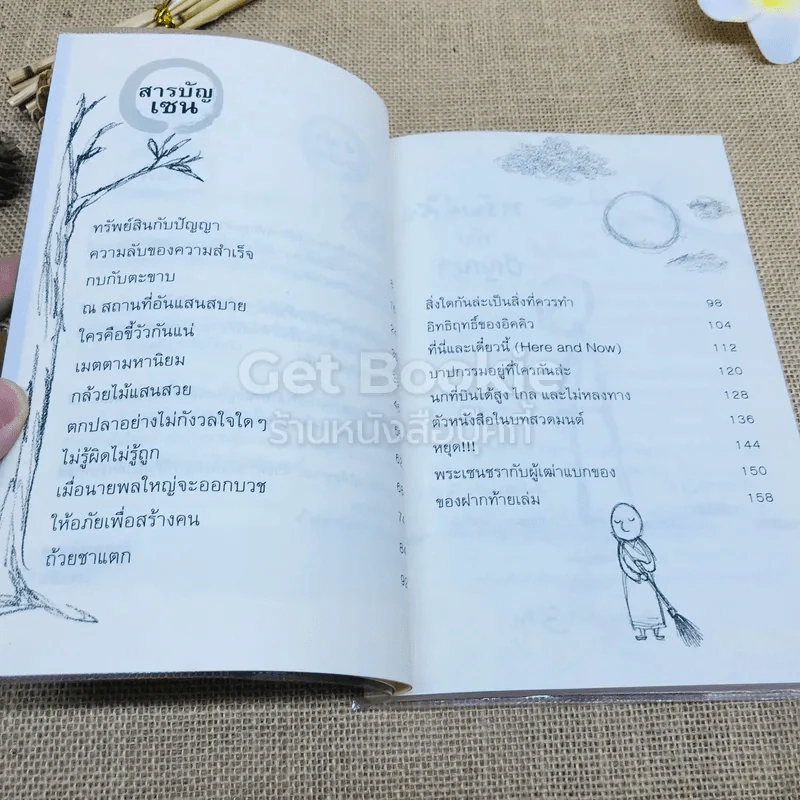 กลับหัวคิดมีชีวิตวิถีเซน รูปที่ 6