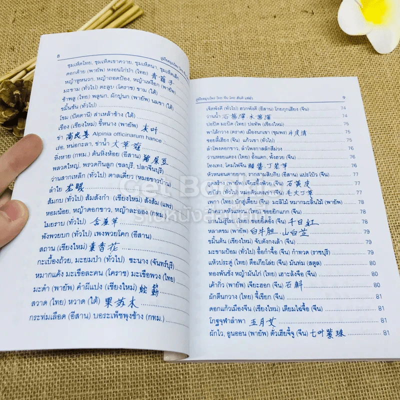 คู่มือสมุนไพร ไทย-จีน รูปที่ 8