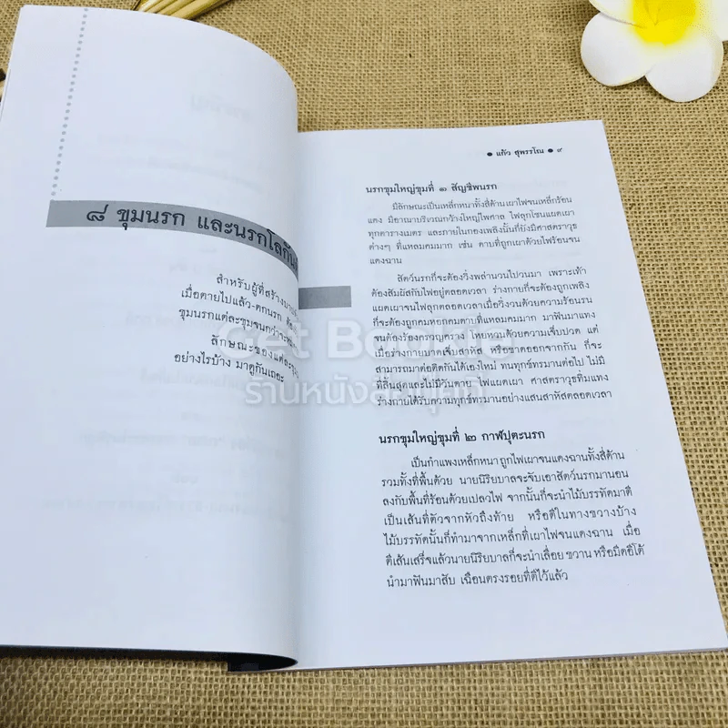 นรกสวรรค์มีจริง - แก้ว สุพรรโณ รูปที่ 6