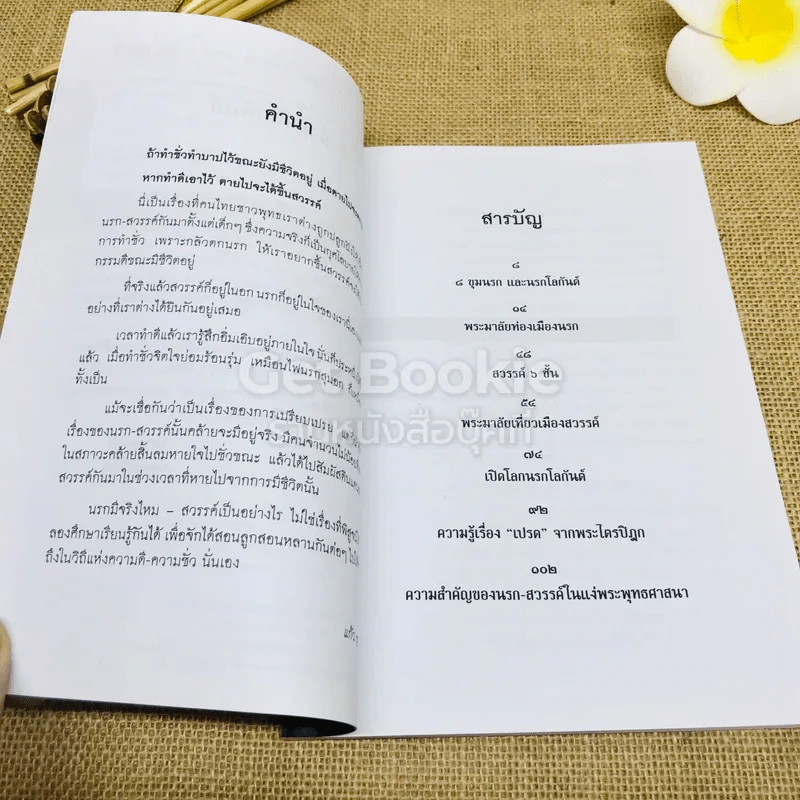 นรกสวรรค์มีจริง - แก้ว สุพรรโณ รูปที่ 5