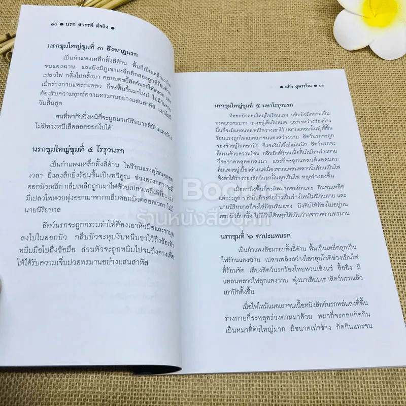 นรกสวรรค์มีจริง - แก้ว สุพรรโณ รูปที่ 7
